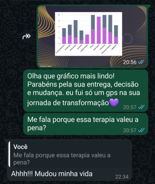 Depoimento Monica